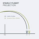 Amazon Brand - Symactive High Performance Nylon Shuttle Cock, S333 - Pack of 6 (Yellow) gallery image