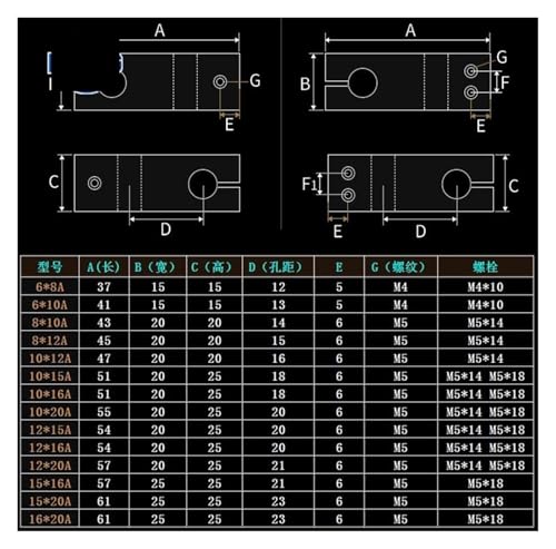 Bloc transversal axe optique collier de fixation de pilier 28x28mm - 5