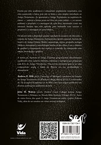 Panorama do Antigo Testamento