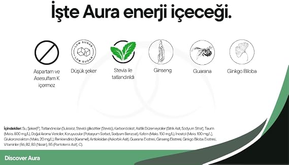 Aura Healthy Energy Drink | 250 ml x 24 Box | Natural Content, Low Sugar | Ginseng, Guarana, Ginkgo Biloba Supported | Does not contain Aspartame and Acesulfame K
