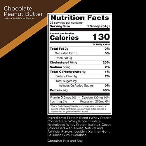 Rule One Proteins Whey Blend - Chocolate Peanut Butter, 24G Fast-Acting Whey Protein Concentrates, Isolates, And Hydrolysates Per Serving With Naturally Occurring Eaas And Bcaas,  2Lbs #TOP5