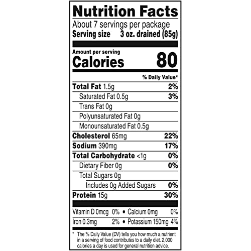 Swanson Premium White Chunk Chicken Breast, 12.5 Oz. Can (Pack Of 2) (Case Of 6) #TOP1