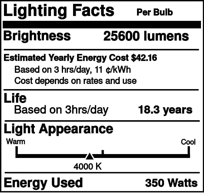 Replacement for GE 20036, CMH350/C/V/PA/O, 350 Watt, Ceramic Metal Halide Light Bulb (4 Pack)