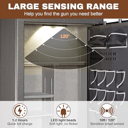 Image of LED Gun Safe Lights, Motion Sensor Lights for Directional Lighting, 3 Sensing Modes, 3 Color Temperatures, No Wiring Installation Gun Cabinet Accessories for Safes, Cabinets, USB-C Charging (1 pack)