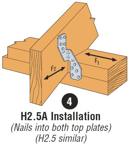 Knape & Vogt 208WH300 12