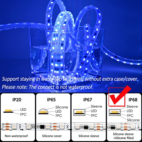 Image of 12V 2811 Pixel Programmable LED Strip Light, Fancy Dream Color, 5M /16Feet 300LED, Without Power Supply (IP68 Silicone Filled)