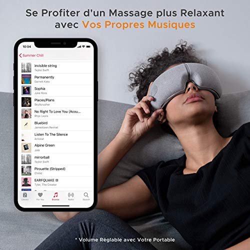 Augenmassagegerät Breo mit Wärmefunktion und Musik im Vergleich