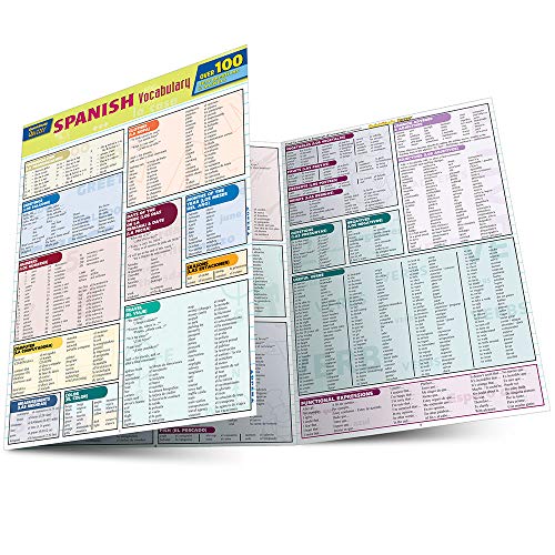 Spanish Vocabulary Quizzer (Quickstudy Quizzer) Spanish Vocabulary Quizzer (Quickstudy Quizzer)