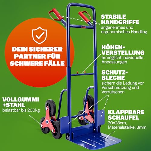 Sackkarre DEUBA Treppenkarre klappbar für bis zu 200 kg