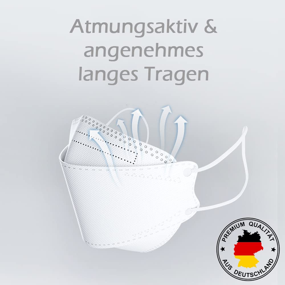 FFP2 Maske Fischform, 5 Stück Masken, Made in Germany Versand aus Deutschland, weiche Ohrschlaufen Bänder Atemschutzmaske