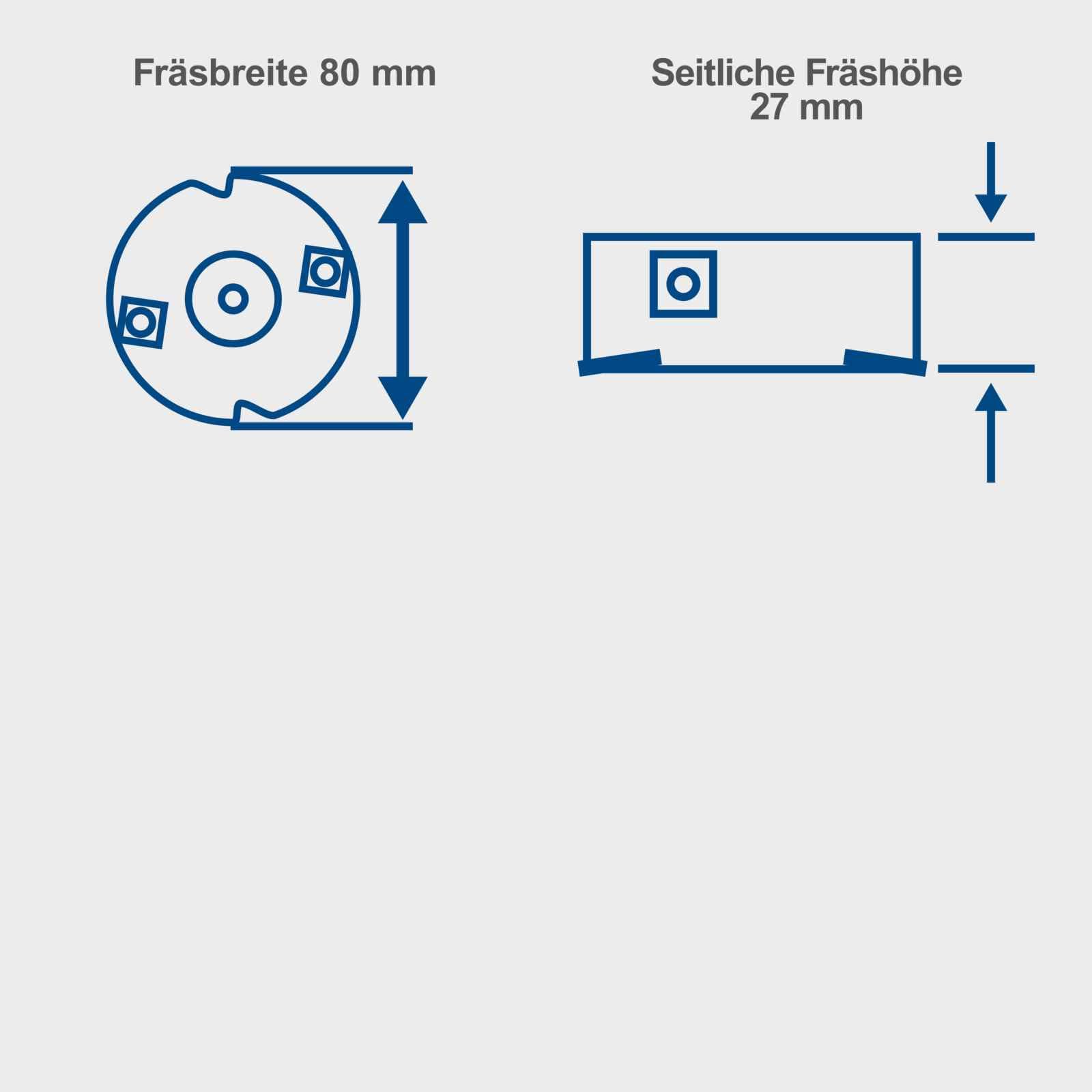 Scheppach Lackfräse LFR720 | Fräsbreite 80mm | Frästiefe 0–0,3mm | 720W Leistung | Drehzahl 10.000 min-1 | zur Entfernung von Farben, Lacken & Kleberückständen | inkl. 4 Wendemesser & Absaugadapter