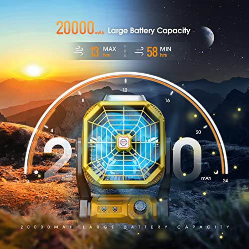 Camping Fan With Led Lantern, 20000Mah 9-Inch Rechargeable Battery Operated Portable Tent Fan With Dual Motor, Quiet And Strong Wind, Hang Hook, Perfect Outdoor Usb Fan For Picnic, Barbecue, Fishing #TOP1