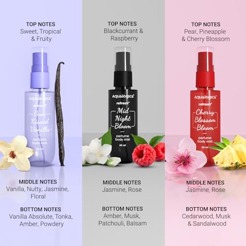 Image of Aqualogica Refresh+ Love at first spritz Set of 3 Perfume Body Mist| Travel-Friendly | Long-lasting & Hydrating | Perfect for Gifting