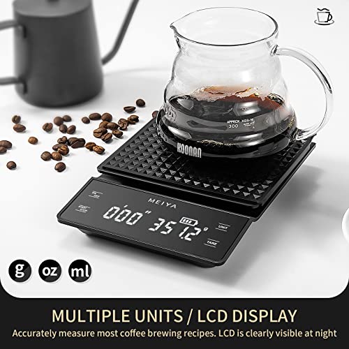 Digital Coffee Scale With Timer, Meiya Food Scale For Food Ounces And Grams, High Accuracy 3000G/0.1G Pour Over Drip Espresso Scale For Baking Cooking, Upgrade Usb Charging, Including Batteries, Black #TOP5