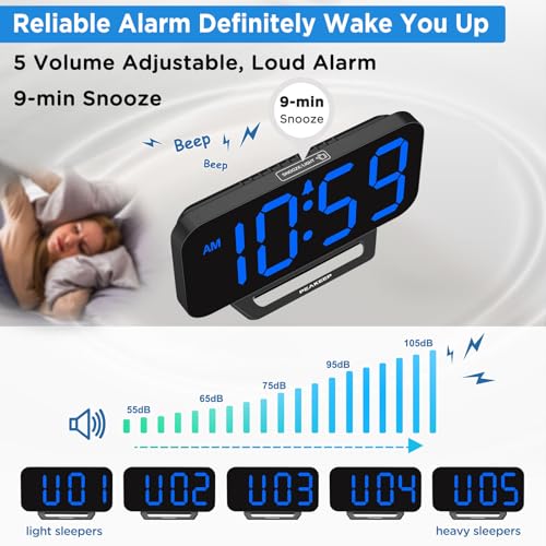 image for Peakeep Small Digital Alarm Clock for Bedrooms, Loud for Heavy Sleeper