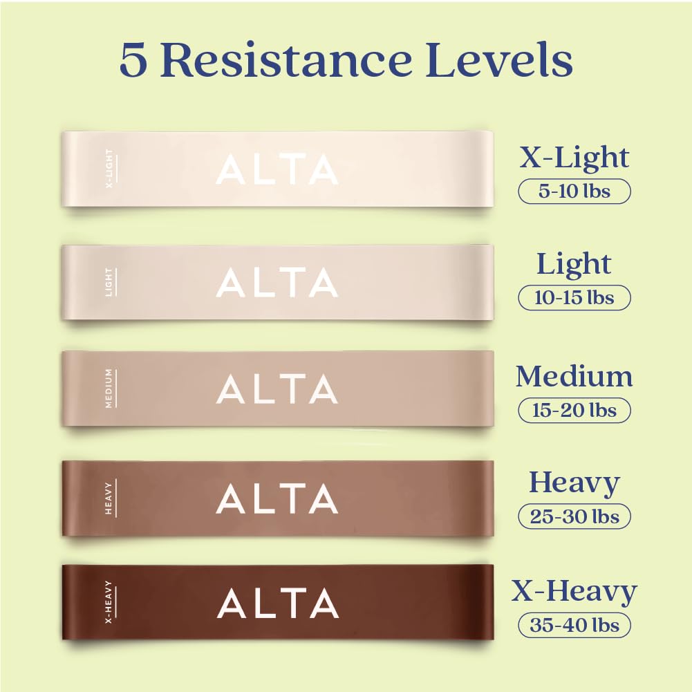 ALTA Mini bandas de bucle para ejercicio, látex duradero de alta calidad, pequeñas bandas de resistencia para mujeres, bandas de glúteos para entrenamiento, bucles elásticos de piernas para terapia