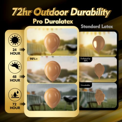 Image of Bezente Pro Duralatex Brown Extra-Thick Balloons 120 Pack 10 inch