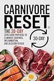 Carnivore Reset: The 30-Day Zero-Carb Protocol to Eliminate Cravings, Inflammation, and Decision Fatigue