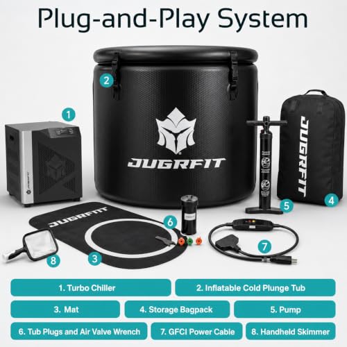 cold plunge tub premium Kit product image