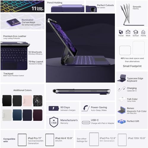 Image of typecase Edge for iPad Air 11 (M4 2026 / M3 2025 / M2 2024), Air 5th /4th & Pro 11 (4th /3rd /2nd /1st), 11-Color Backlit & Touchpad,Magic Floating Keyboard (NOT for 10th /A16 /Pro 11 (M5 /M4)-MN Amethsyt26