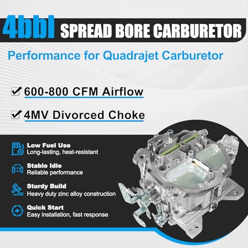 Rochester Quadrajet 4 Barrel Carburetor for 1901R GMC Chevy Carb 1966-1973 350 327 427 Big Small Block V8 Engines, 1901-GG 4BBL Carb 4MV Manual Divorced Choke - Thumbnail 2