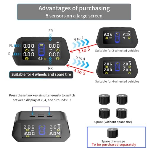 Système TPMS de surveillance pneus 7 modes d'alarme sécurité - 2