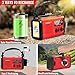 20000mAh / 74000mWh Emergency Radio, Solar Hand Crank Radio AM/FM/NOAA Weather Radio, Battery Powered with Cell Phone Charger, SOS Alarm, Flashlight & Reading Lamp (Red)