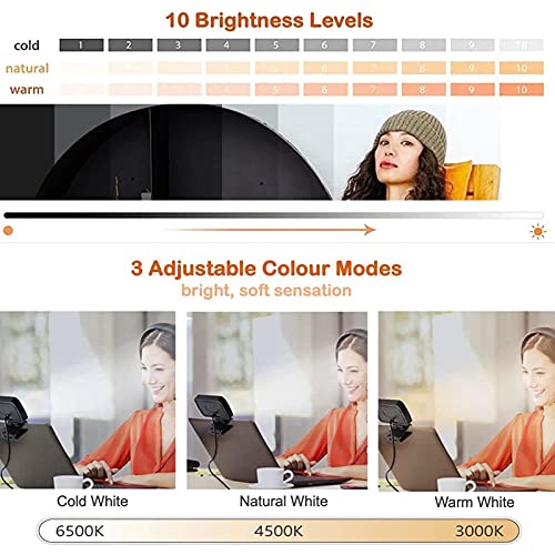 HumanCentric Videoconferentieverlichting – webcamlamp voor streaming, led- monitor- en laptoplicht voor videoconferenties, zoomverlichting voor computer, vervangt ringlicht voor zoomvergaderingen