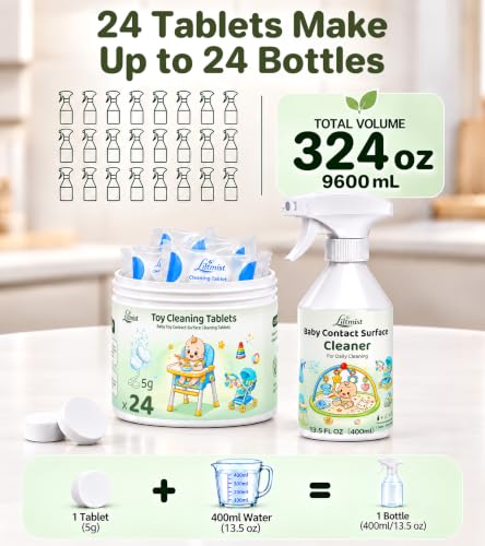 Baby Kids Toy Cleaner Kit DROPS TO - image 6