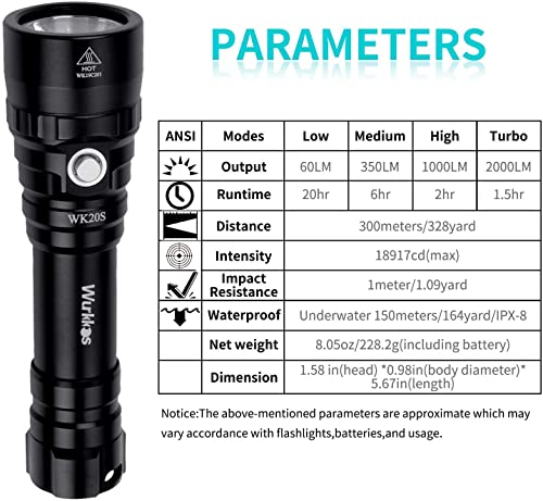 Wurkkos Diving Light Max 2000 Lumen Dive Flashlight, Ipx8 Waterproof Scuba Dive Light, Submarine Flashlight With Sst40 Led, Professional Snorkeling Light For Under Water Deep Sea Cave(5000K) #TOP3