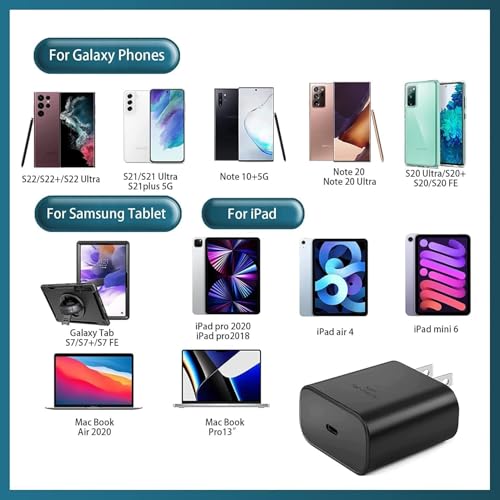 2Pack 45W Charger for Samsung Super Fast Charger Type C, USB C Super Fast Charging for Samsung Galaxy S23 Ultra/S23/S23+/S22/S22 Ultra/S22+/Note 20/S20/S21, Galaxy Tab S7/S7 Galaxy A, PPS Charger