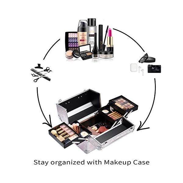 Kosmetikkoffer Schminkkoffer Leer Make up Koffer Nagelkoffer Friseurkoffer Beauty Case Schmuckkoffer Nageldesign Koffer Multikoffer – Bild 7
