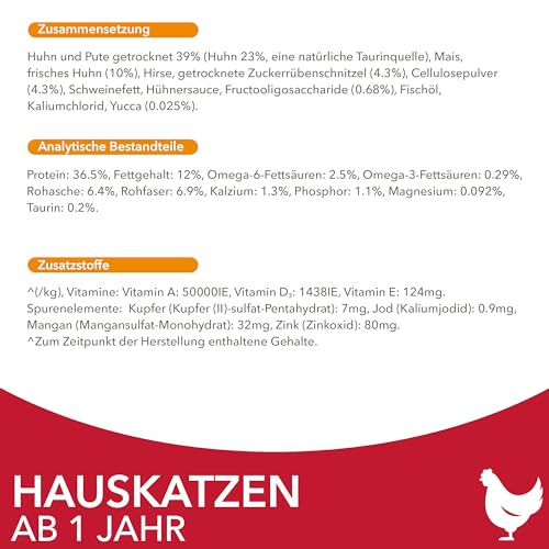 IAMS Indoor Katzenfutter trocken mit Huhn - Trockenfutter für Hauskatzen ab 1 Jahr, 10 kg