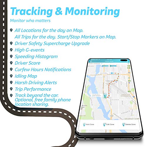 image for VyncsFleet: GPS Tracker No Monthly Fee, 4G LTE OBD, Real Time Fleet Ca