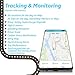 VyncsFleet: GPS Tracker No Monthly Fee, 4G LTE OBD, Real Time Fleet Car/Truck Tracking, SIM, Free 1 Year Data Plan, Trips, Vehicle Diagnostics, Driver Safety Alerts, Fuel Report, Emission Report (1)