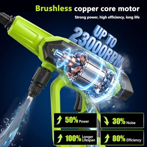 KEEPEAK XCSQ-02-55 Cordless Portable Pressure Washer