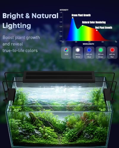 Image of Pawfly Aquarium Light for Plants, 19 W Bluetooth Fish Tank Light, Full Spectrum Aquarium Lights for 18 inch-24 inch Fish Tanks, Extendable 24 /7 LED Lights with Timer Modes & Adjustable Brightness