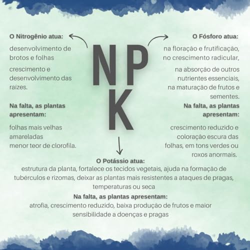 Fertilizante Premium NPK 20-05-20 Para Fortalecimento CPC Garden