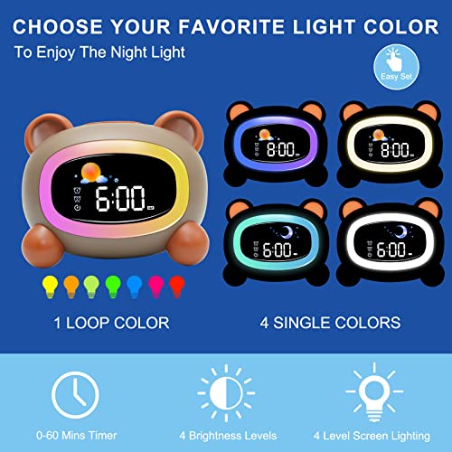 Monebena Kids Alarm Clock Cute Ok To Wake Alarm Clock For Kids Sleep Training Clock With Night Light And Sleep Sound Machine For Toddlers Boys Girls Teens Bedrooms (Bear) #TOP3