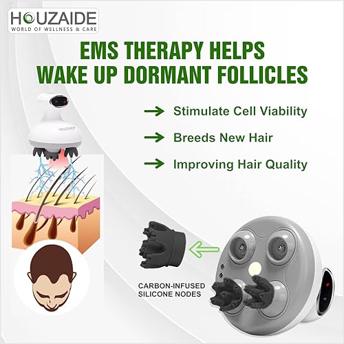 Image of HOUZAIDE Waterproof Electric Head Massager Machine with Advanced EMS Red Light Therapy for Hair Growth, Dense Hair, Hair Fall Control and Deep Clean | Holi gift options