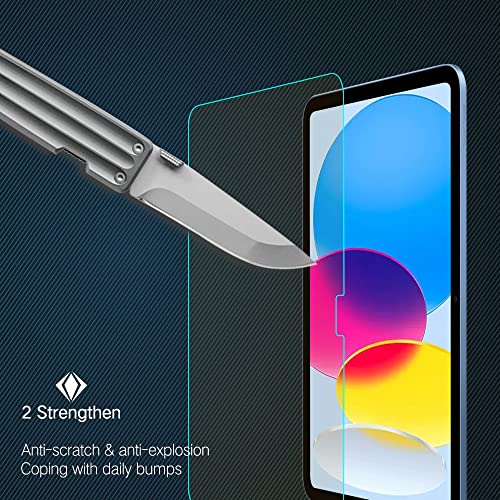 Perfectsight Anti Glare Blue Light Screen Protector Compatible With Ipad 10 (10.9 Inch, 2022 Model, 10Th Gen), [Medical-Grade Eye Care] Blue Light Blocking Filter 8 Radiations Matte Tempered Glass #TOP6