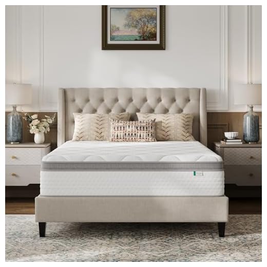 Novilla Full Size Mattress, 12 Inch Hybrid Mattress in a Box, Comfort Sleep|Pocket Innerspring for Motion Isolation, Supportive & Pressure Relief, CertiPUR-US Certified, Guest & Dorm