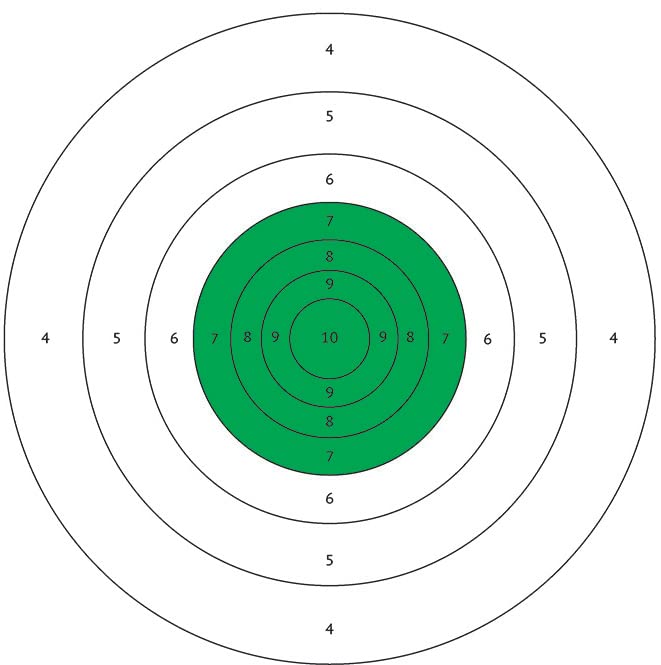 B2 Style Bullseye Target Green