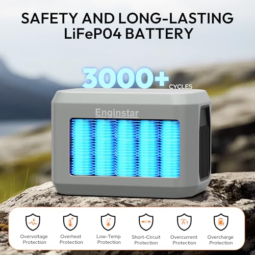 Enginstar Portable Power Station,Outdoor 99Wh LiFePO4 Battery,Solar Generator 100W Two-Way Fast Charging,Power bank for Camping, Traveling, Party and Emergencies - Image 5