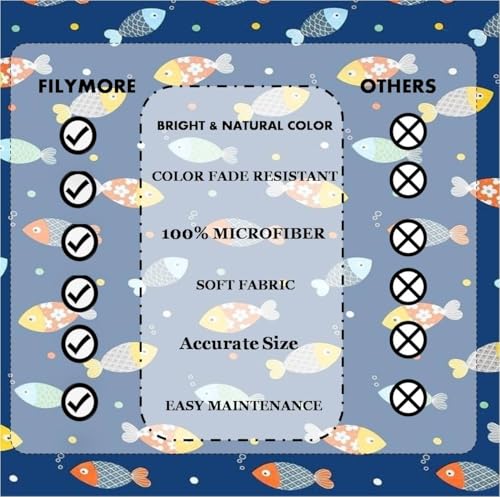 Image of Filymore Cute Fish Double Bed Sheet for Queen Size Bed with 2 Pillow Covers for Kids Bedroom 240 TC Made with Pure Microfiber, Color Blue and Yellow (90x90 inches)