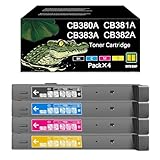 📌Conseils chaleureux Avant de passer une commande, veuillez confirmer le modèle d'imprimante et le modèle de cartouche de toner. Nous vous fournirons une solution dès que possible