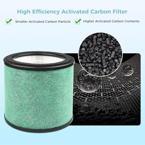 Image of 2 Pack HP070 Petpro Filter Replacement for Shark HP070 Air Purifier