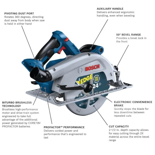 BOSCH GKS18V-25N Circular Saw