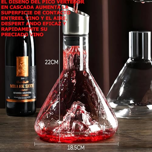 La mejor comparación de Jarras y decantadores - los más vendidos. 18 Imagen adicional