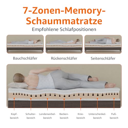 Amazon Basics Memoryschaum Matratze mit 7 Zonen, Mittel Fest (H3), 160 x 200 x 20 cm, Weiß